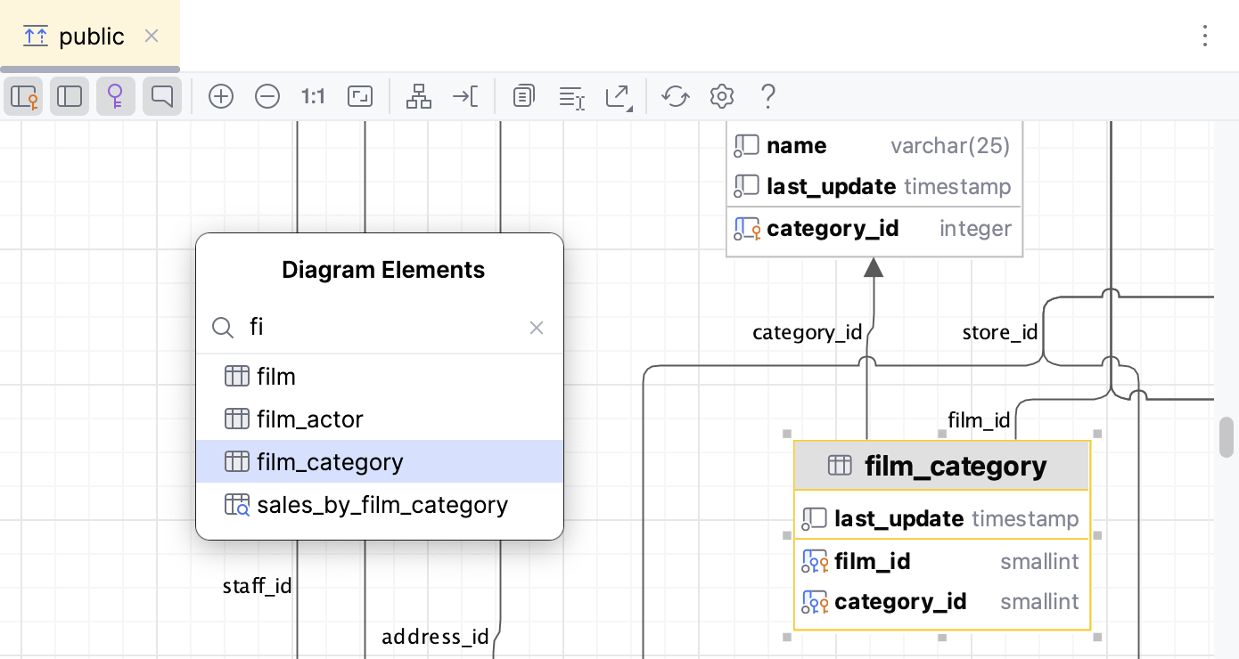 Find a diagram element