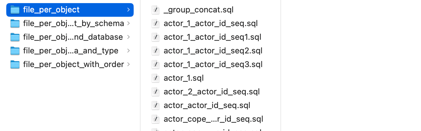 File per object File per object