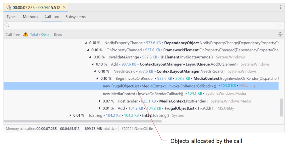 Memory allocation by call tree Memory allocation by call tree