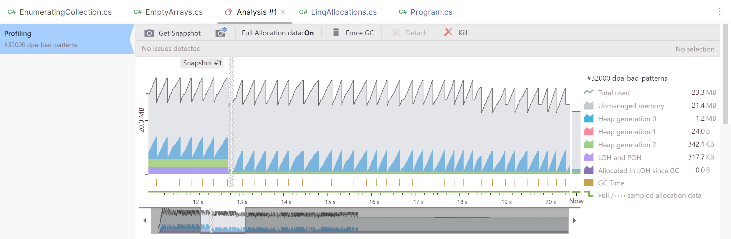 Analysis document Analysis document