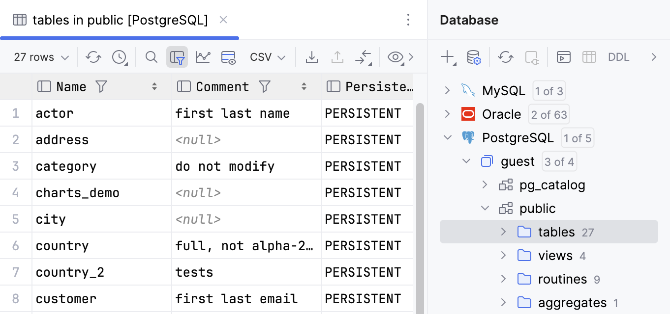 View the contents of a node