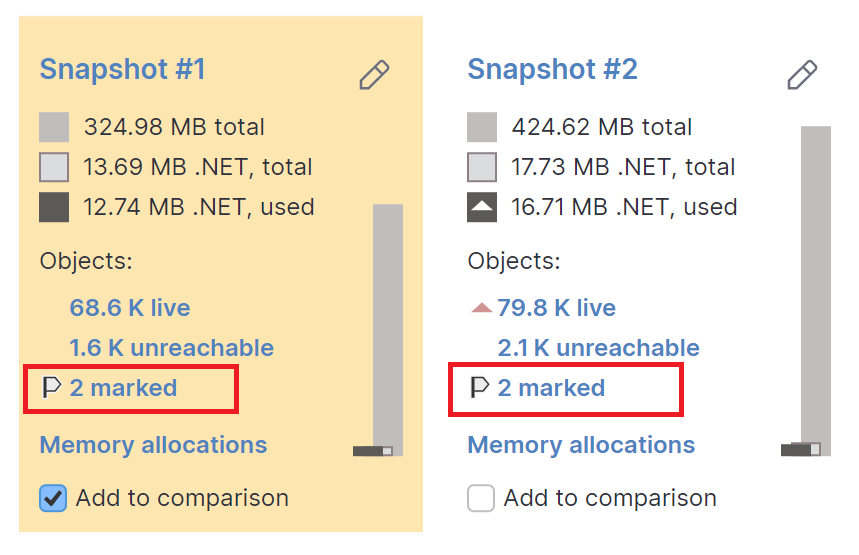 标记的对象 标记的对象