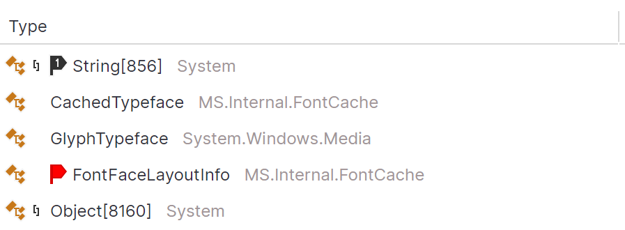 标记的对象 标记的对象