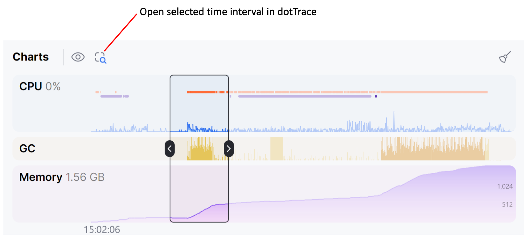 Analyze selected range