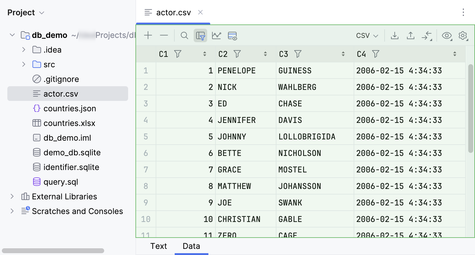 Data editor tab in a delimiter-separated values file editor