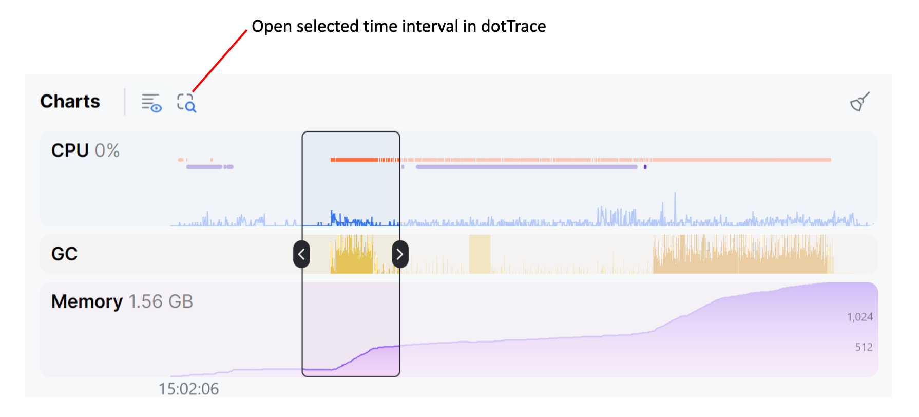 Analyze selected range Analyze selected range