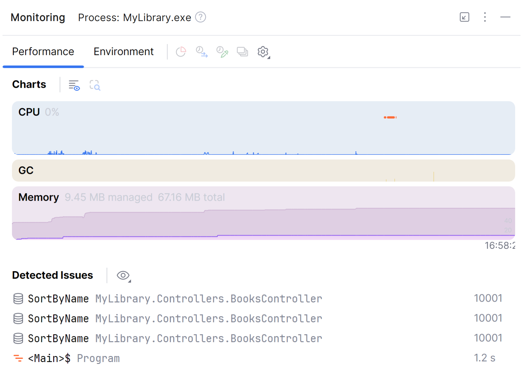Monitoring. Detected issues Monitoring. Detected issues