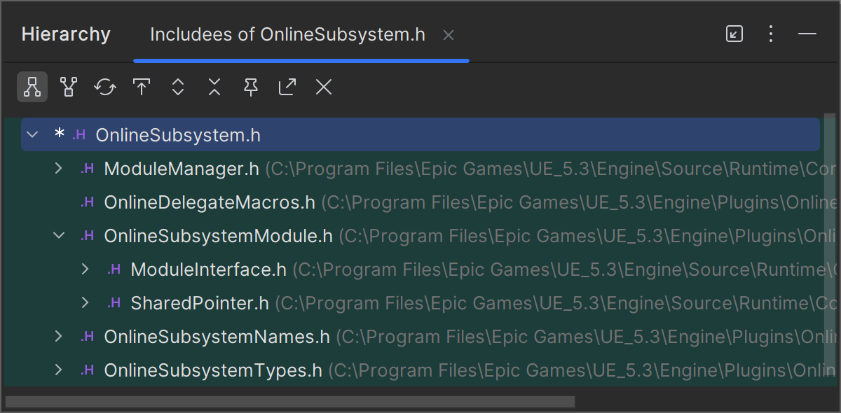 C++ 包含的层次结构