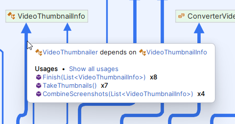 JetBrains Rider: Usage dependency JetBrains Rider: Usage dependency