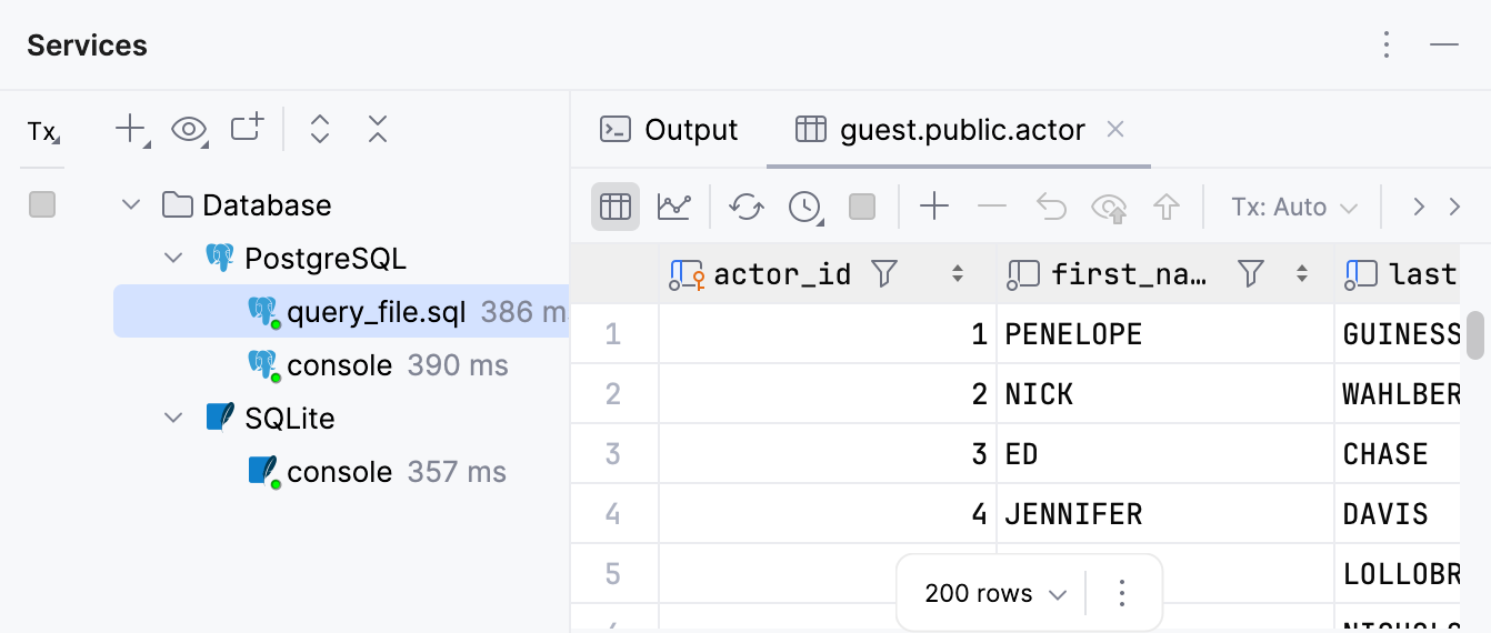 All database sessions in one tab All database sessions in one tab