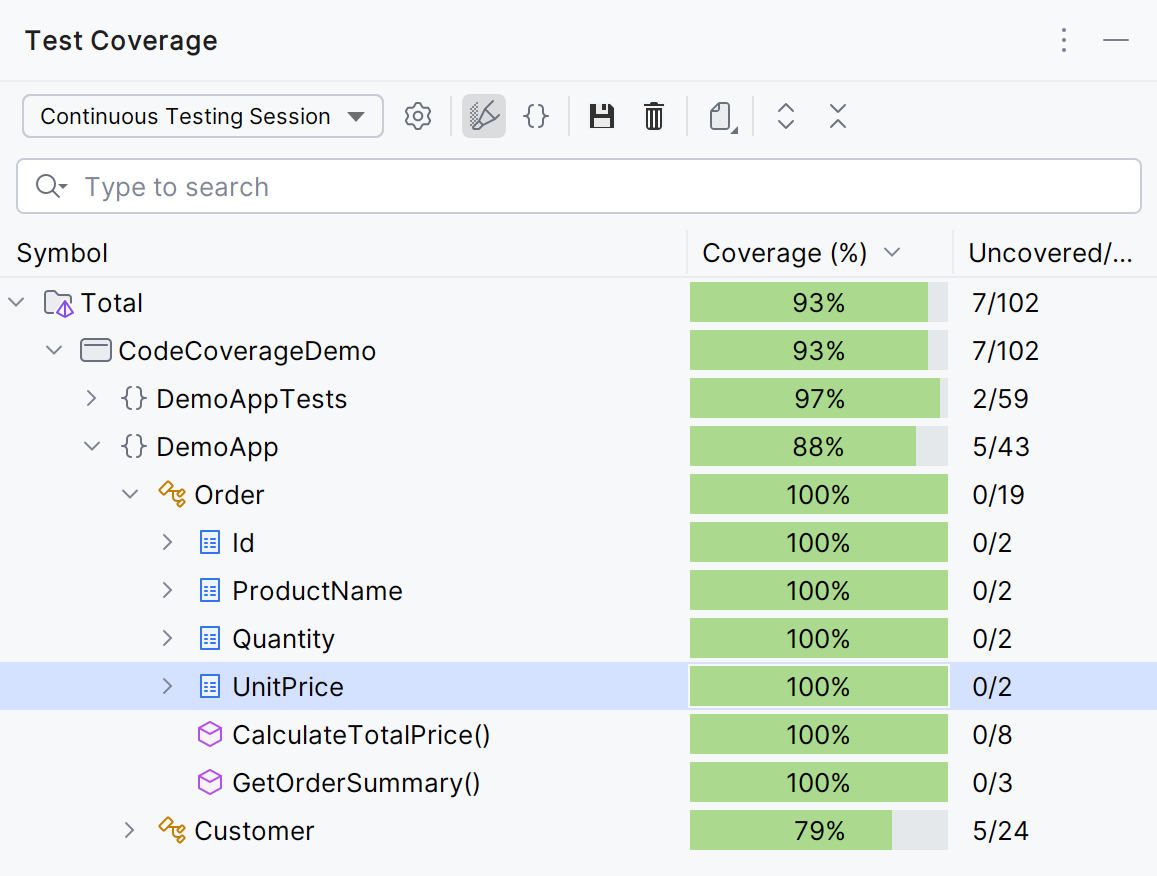 Continuous testing coverage Continuous testing coverage