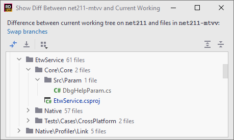 Show diff between selected branch and current working tree Show diff between selected branch and current working tree