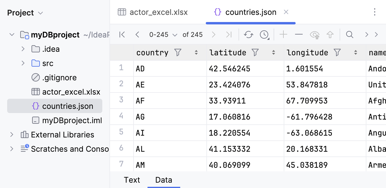 Contents of a JSON file are displayed in the data editor Contents of a JSON file are displayed in the data editor