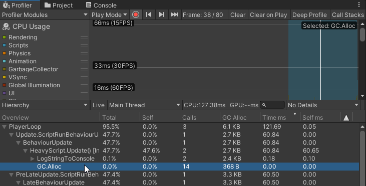 Unity Profiler 树