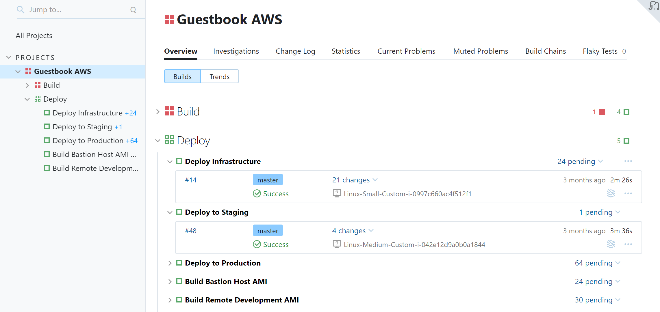 Project Home View Project Home View