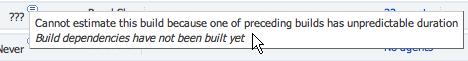 Unpredictable build duration Unpredictable build duration