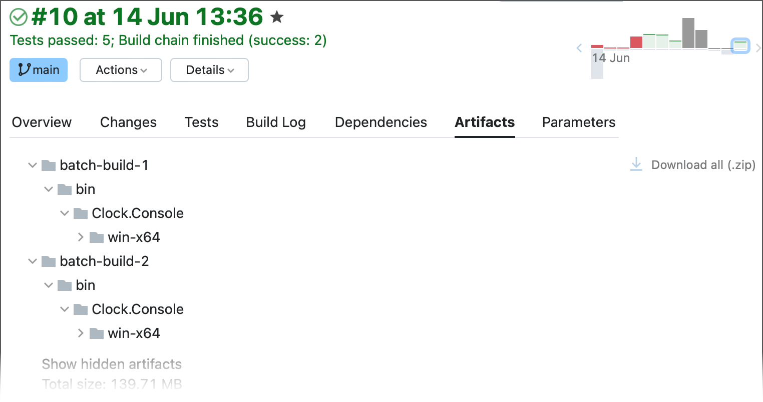 聚合的工件 聚合的工件