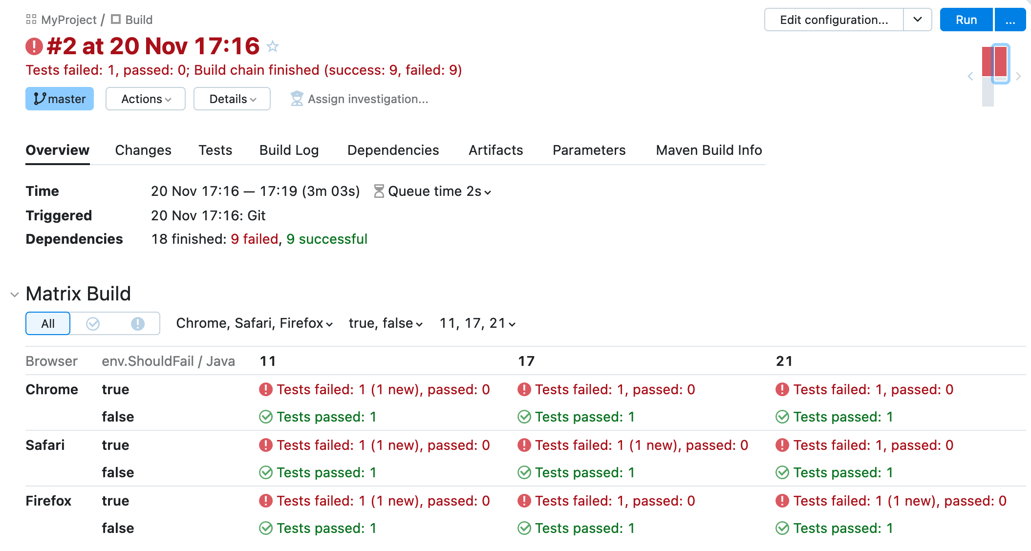 矩阵构建的汇总表格