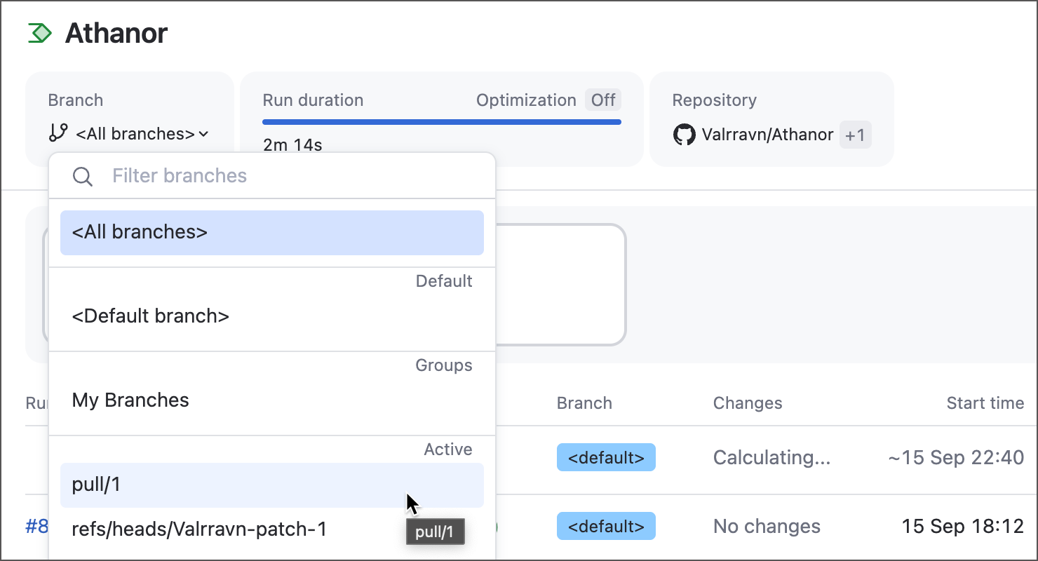 Pull request branch in branch selector Pull request branch in branch selector