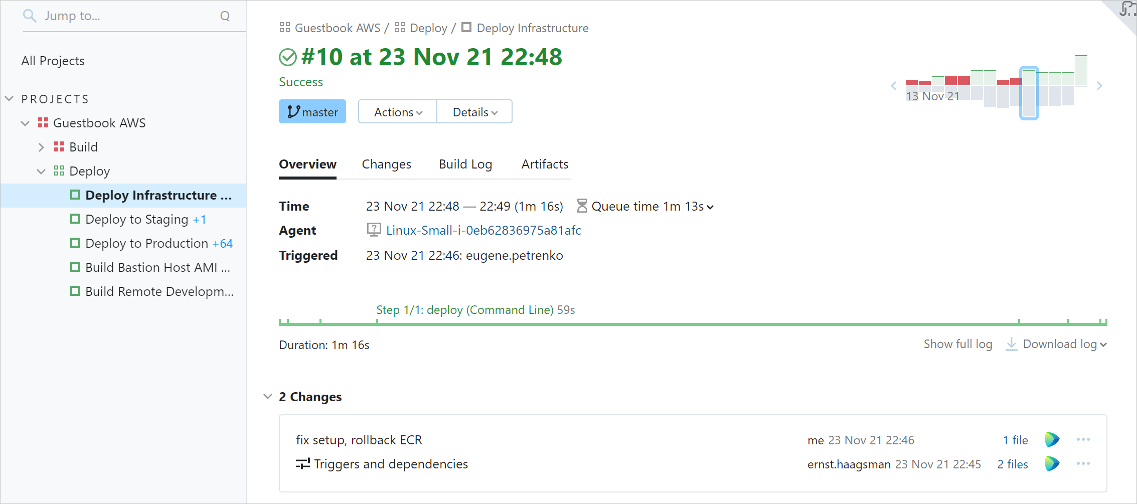 Build Results View Build Results View