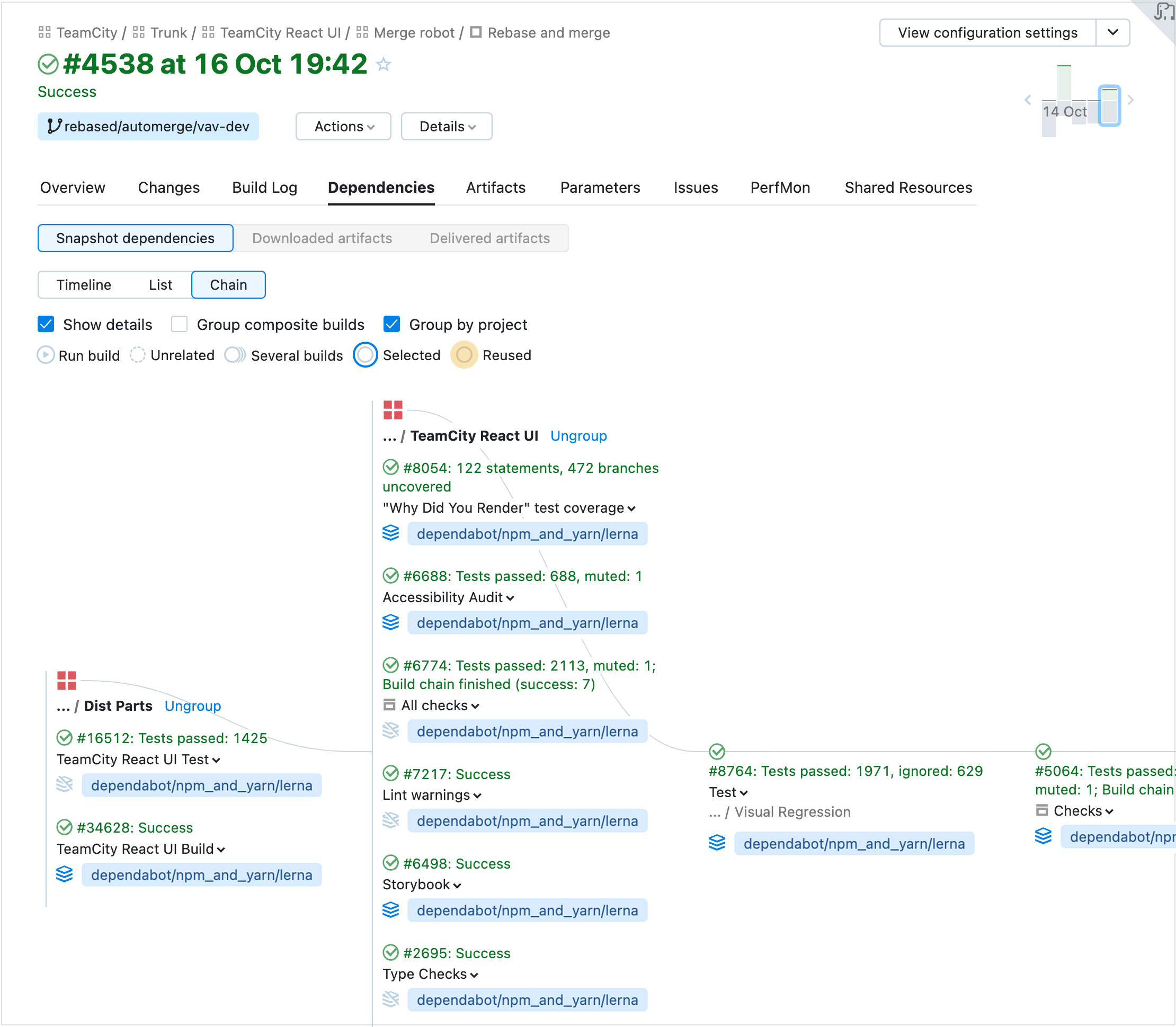 dependencies-chains.png dependencies-chains.png