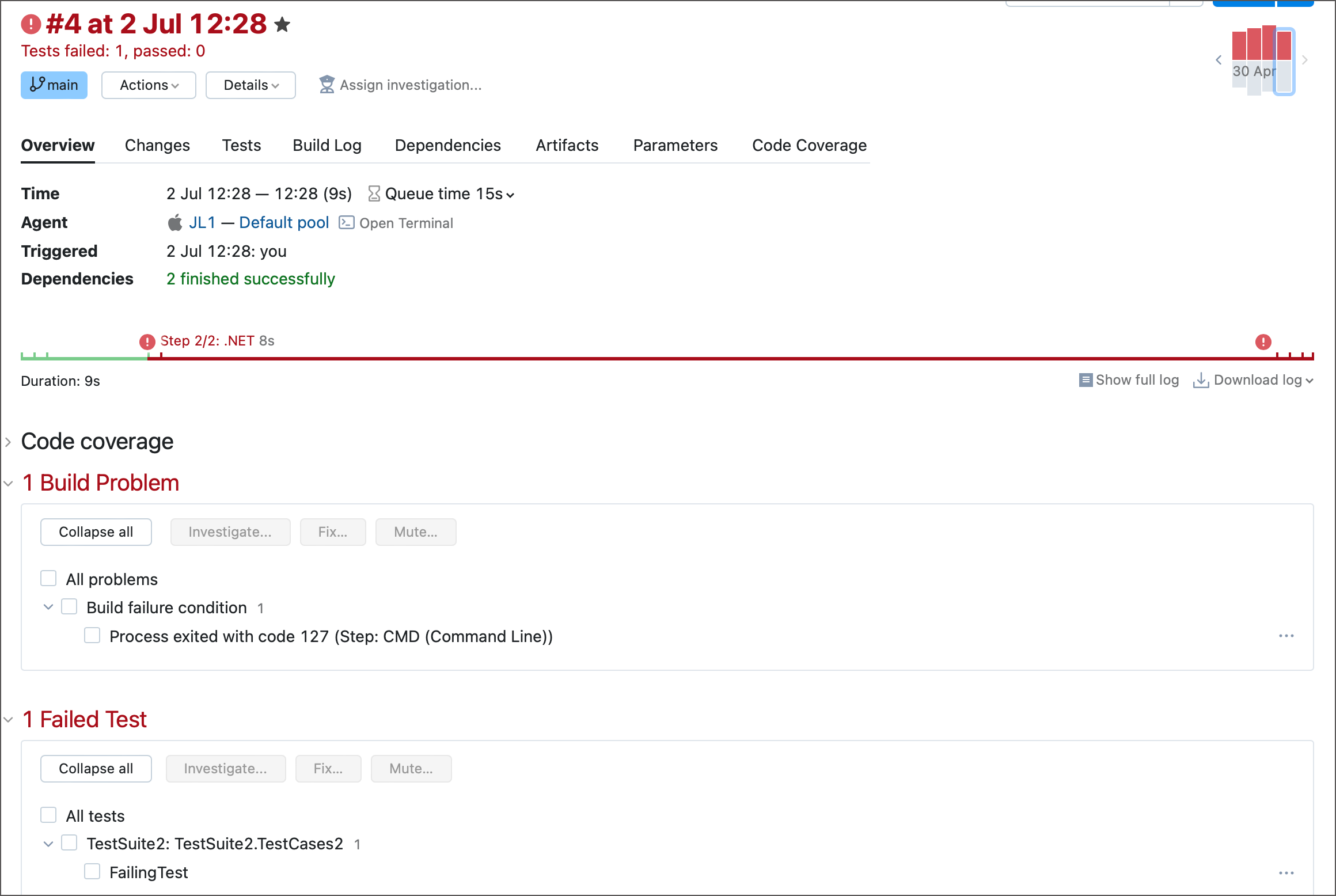 Build Results Overview Build Results Overview