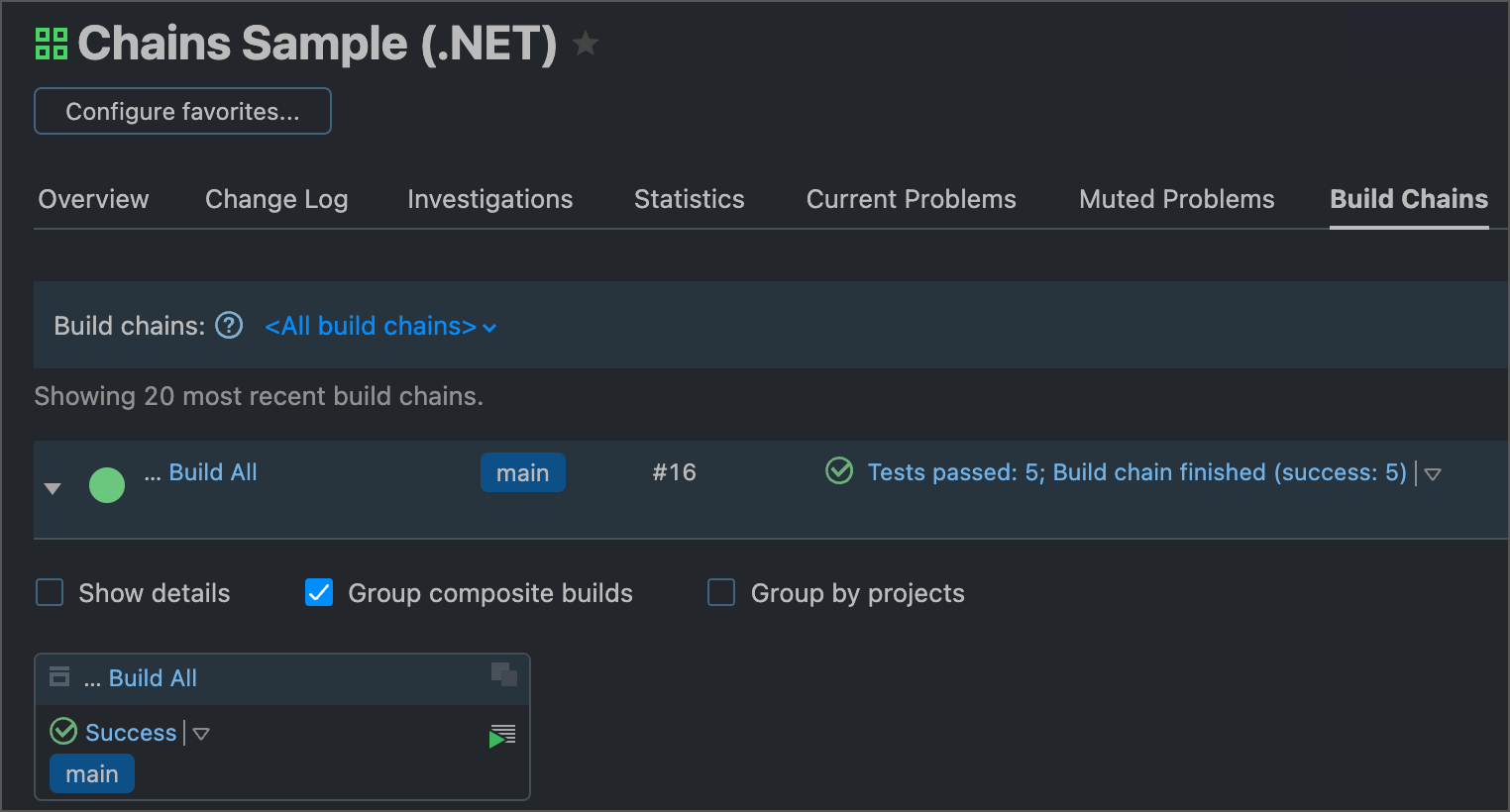 Grouping composite builds Grouping composite builds