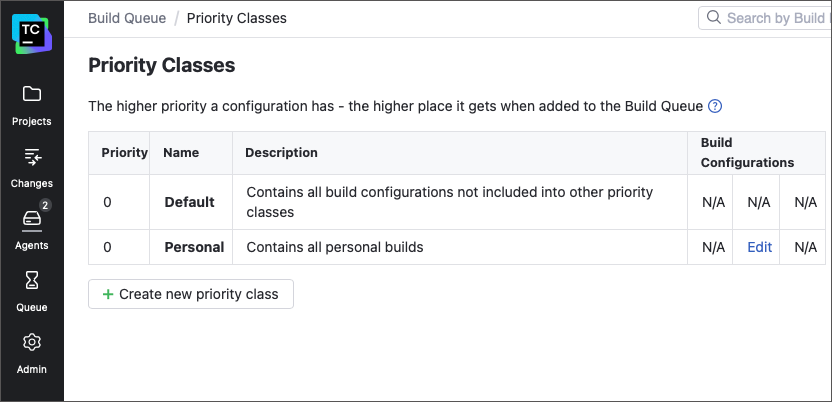 Configuration Priorities Configuration Priorities