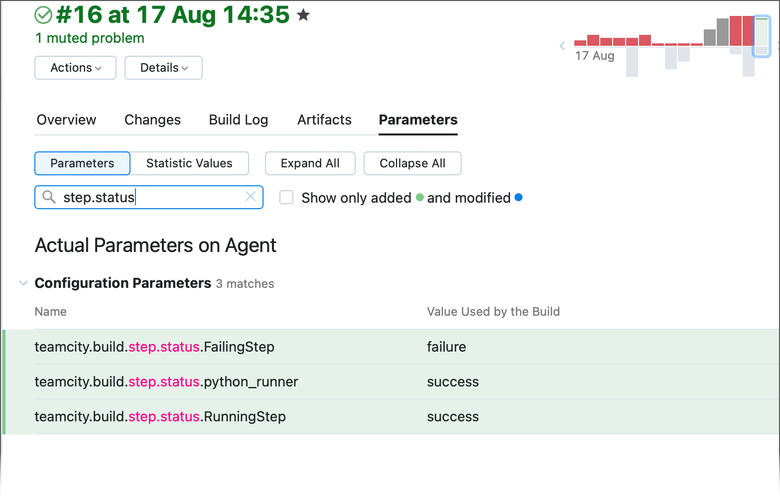Step statuses Step statuses