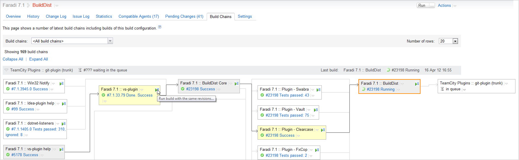 Build chain example Build chain example
