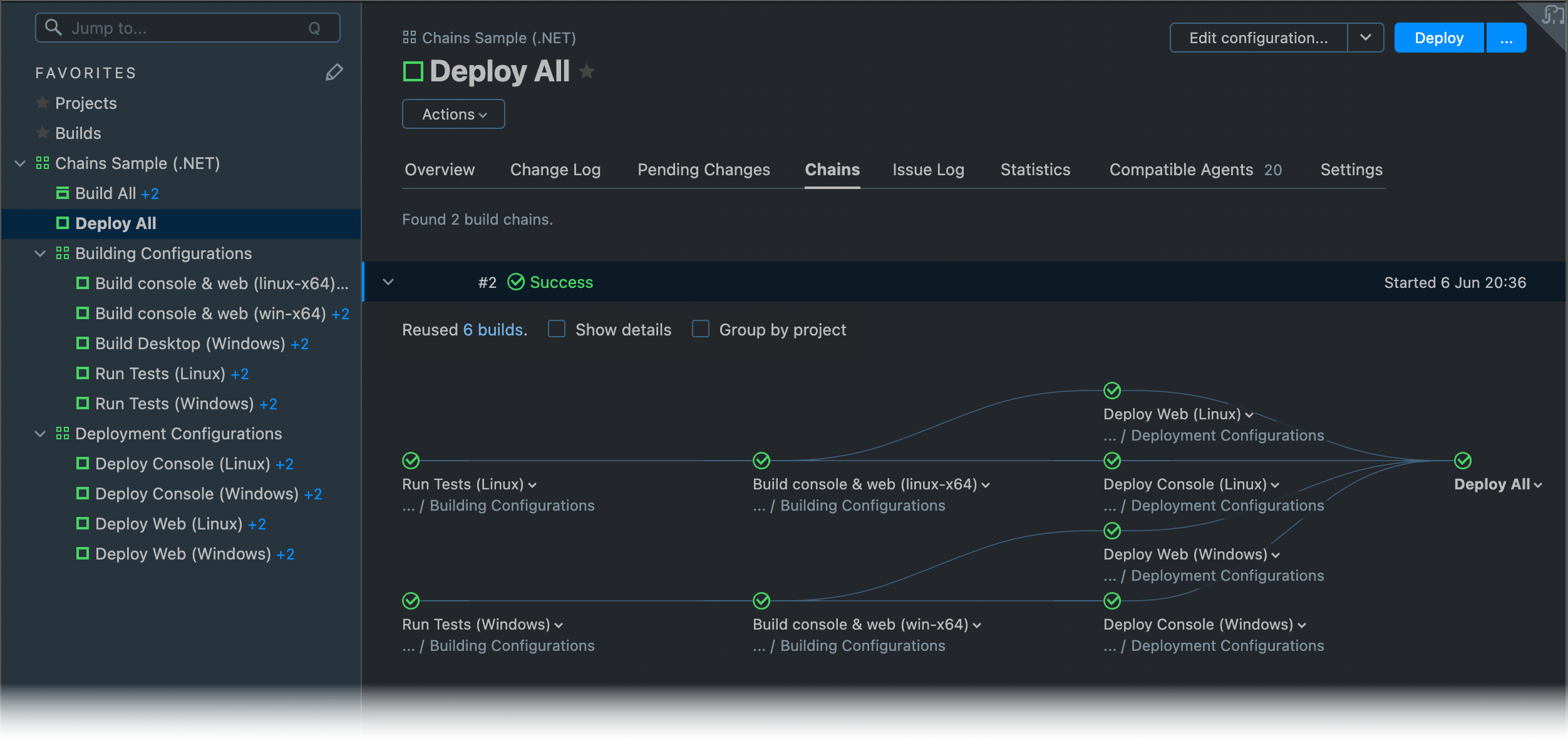 Complete Delivery Chain Complete Delivery Chain