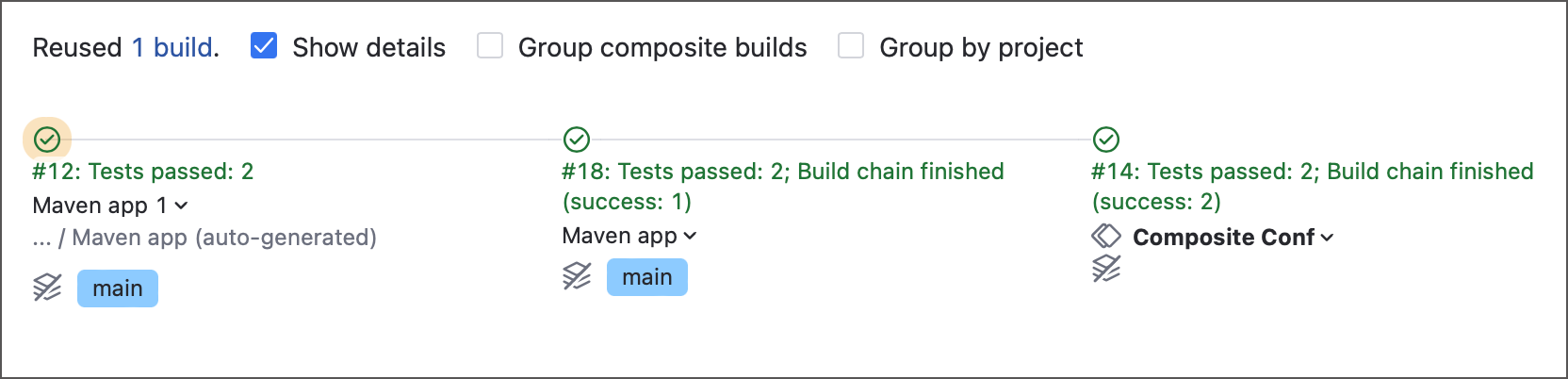 Reuse Test Batch