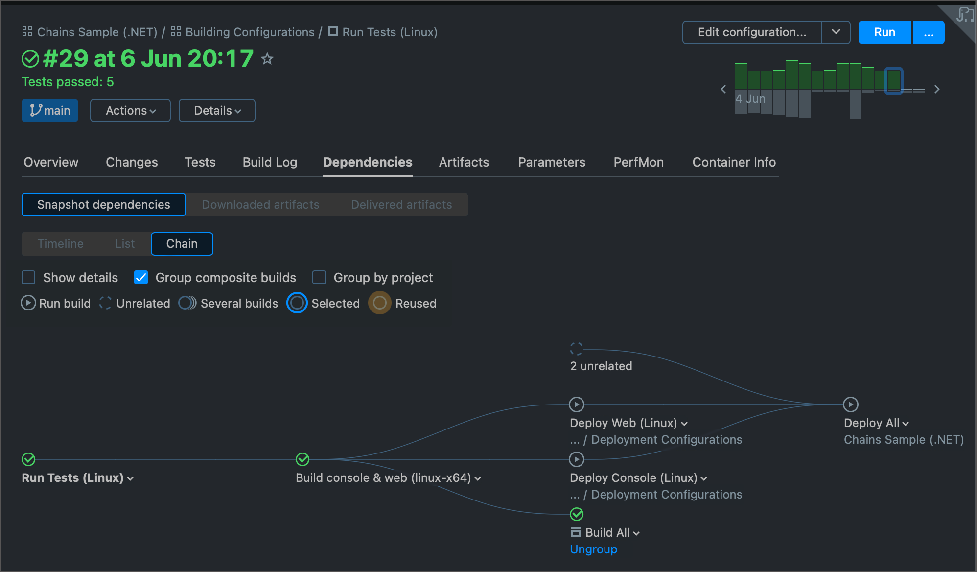 Experimental Dependencies tab Experimental Dependencies tab