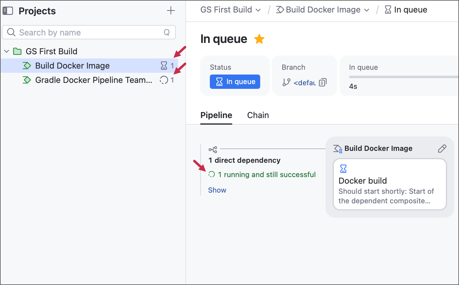 Run chain with no reuse Run chain with no reuse