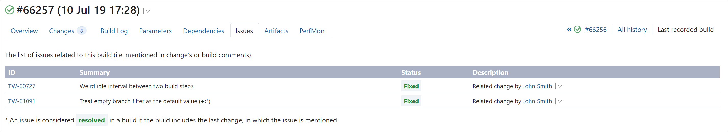Issue log Issue log