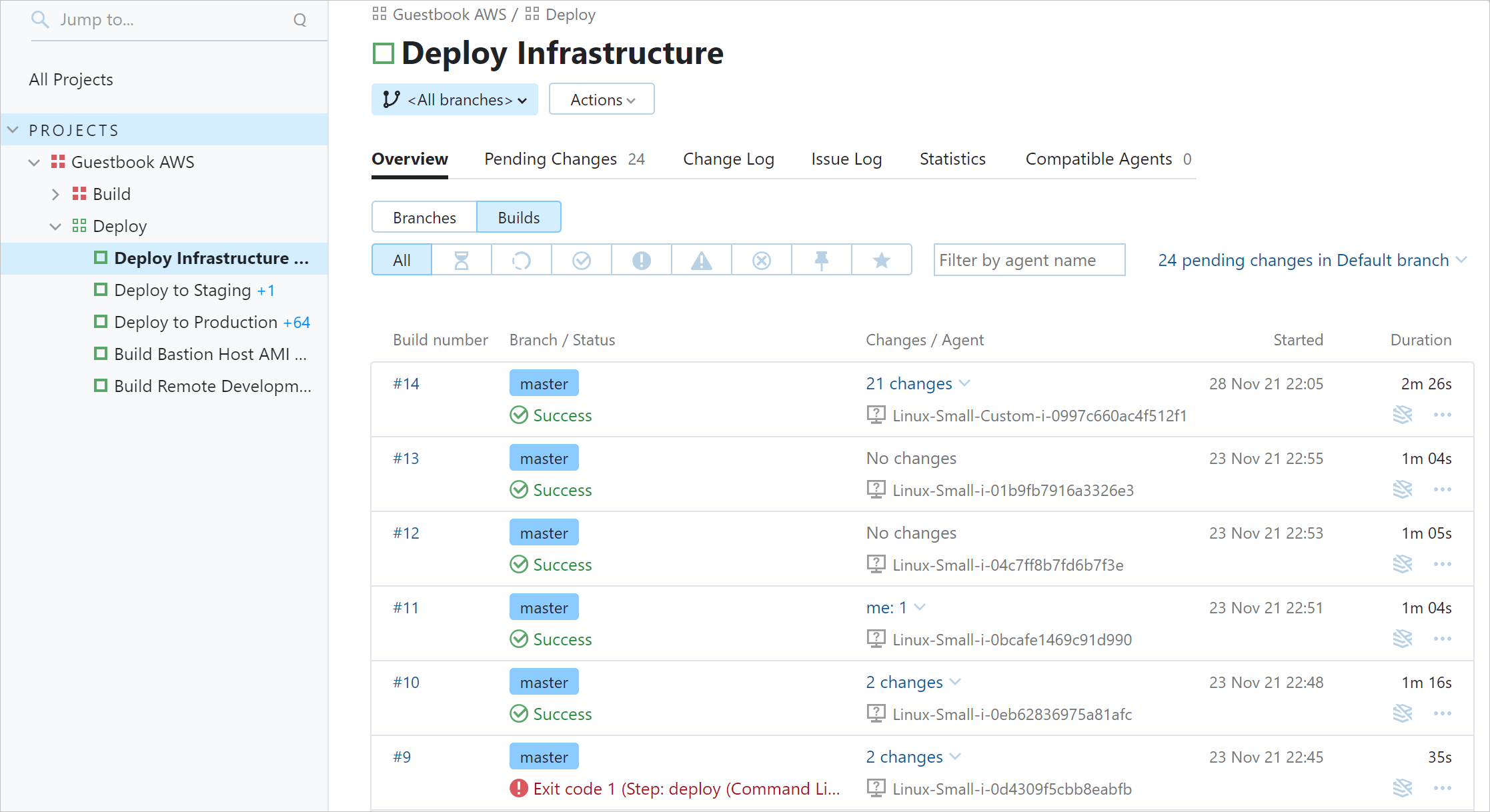 Build Configuration Home View Build Configuration Home View