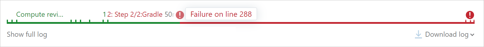 Build timeline Build timeline