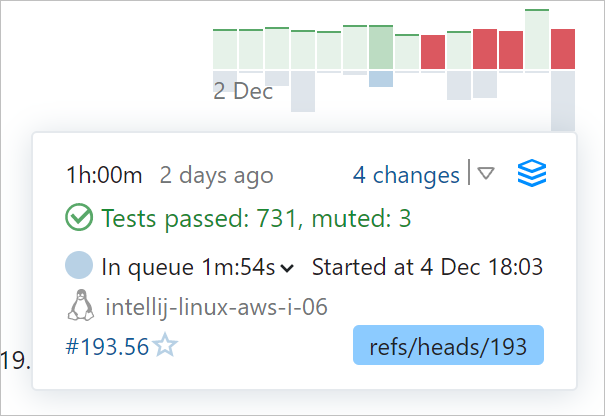 Build trends preview Build trends preview