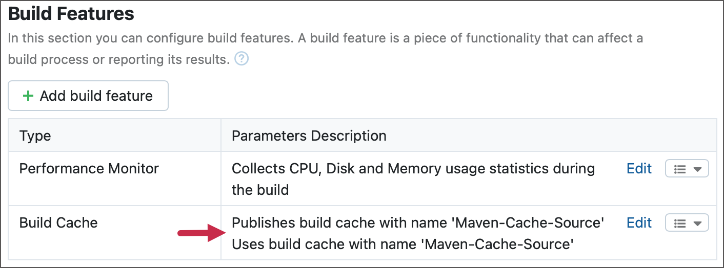 Build Cache feature description Build Cache feature description