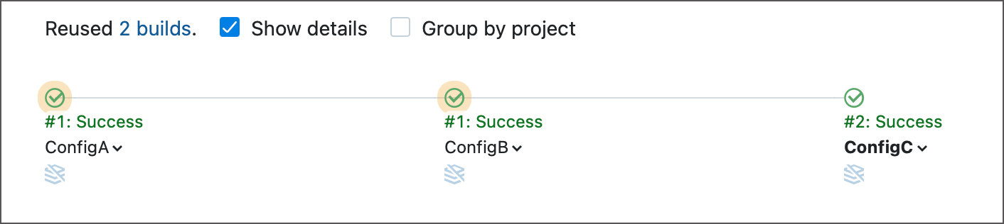 Reuse both builds Reuse both builds