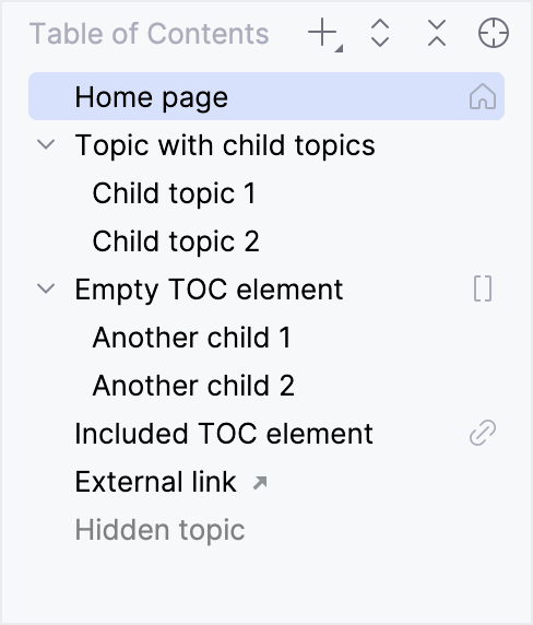 Table of contents in the Writerside tool window