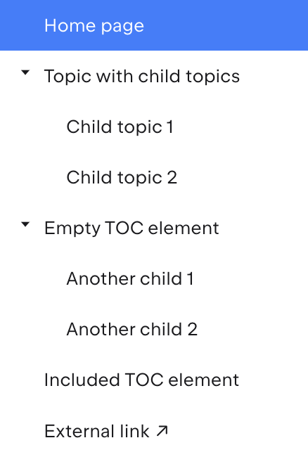 Table of contents in the built output