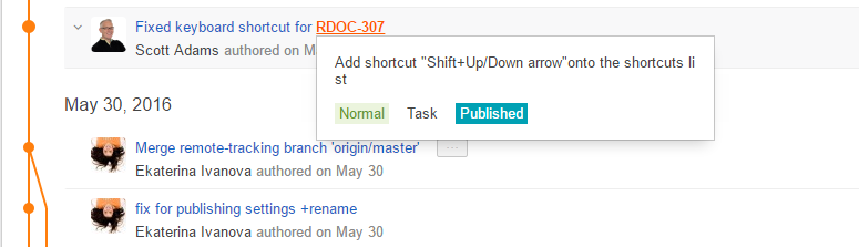 VCS commits Upsource VCS commits Upsource