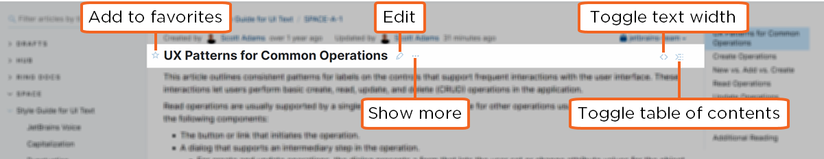 Available actions for articles in view mode. Available actions for articles in view mode.