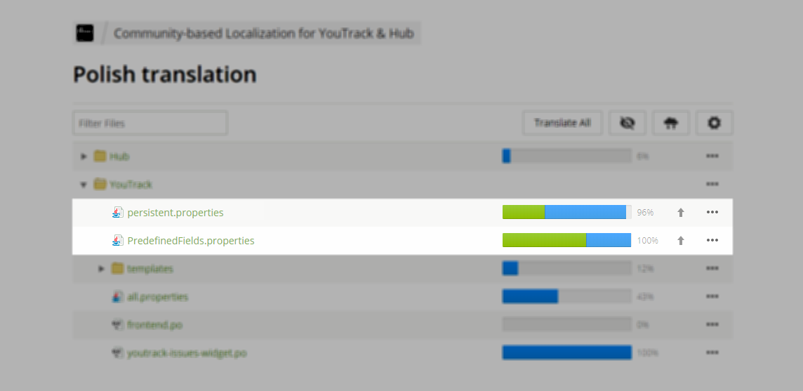 mandatory files mandatory files