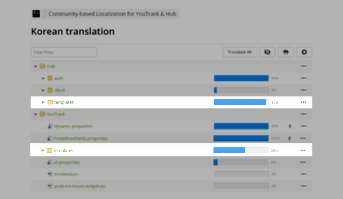 notification templates notification templates