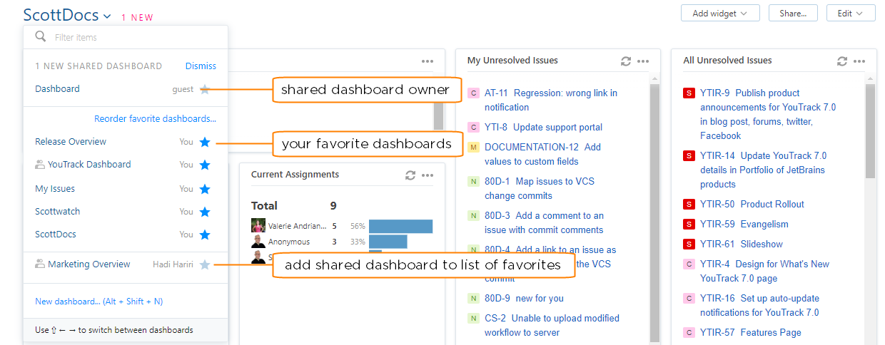 dashboard menu dashboard menu