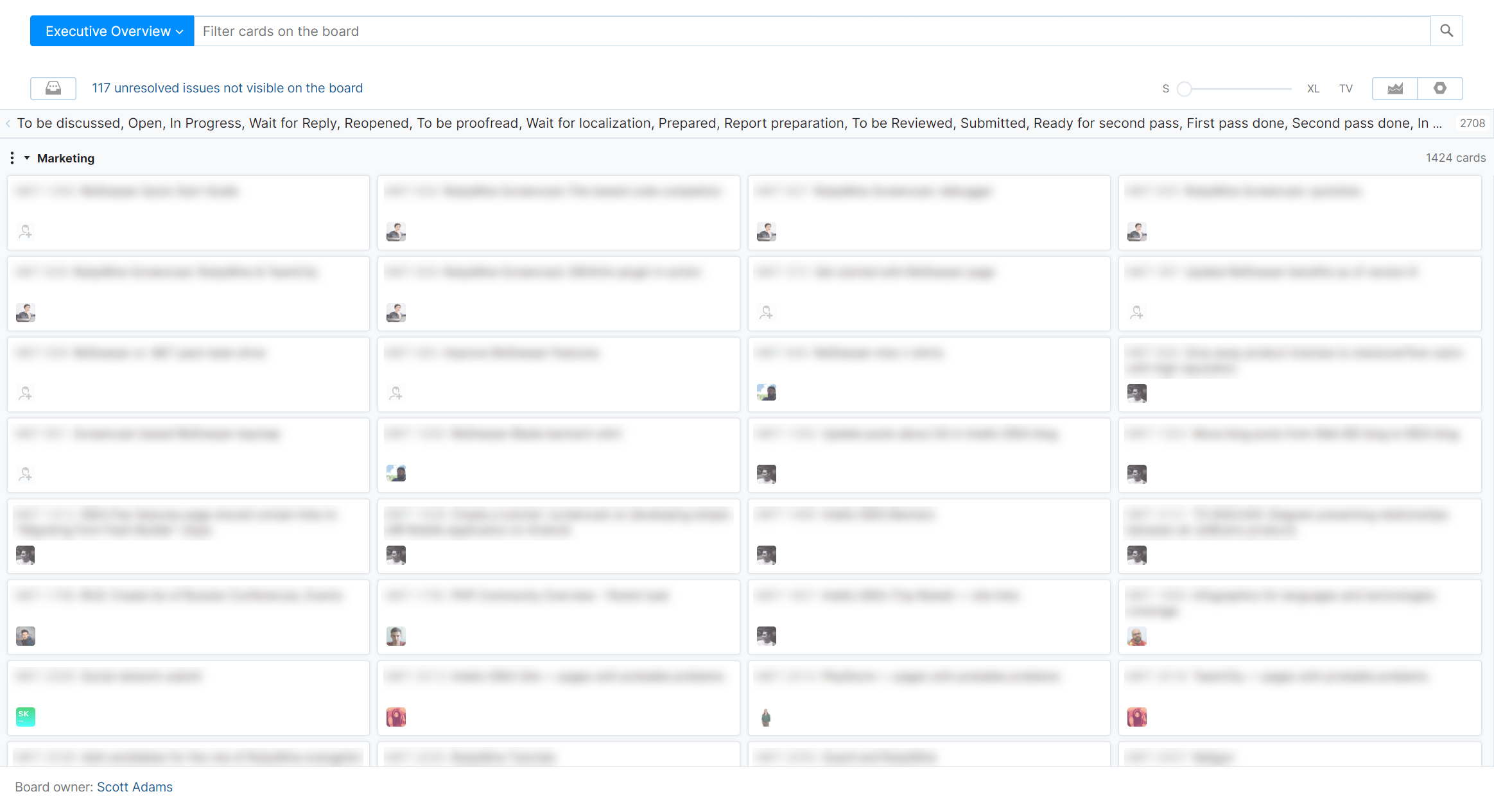 Executive board Executive board