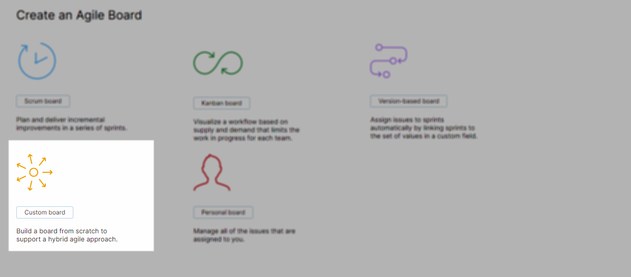 Executive create board Executive create board