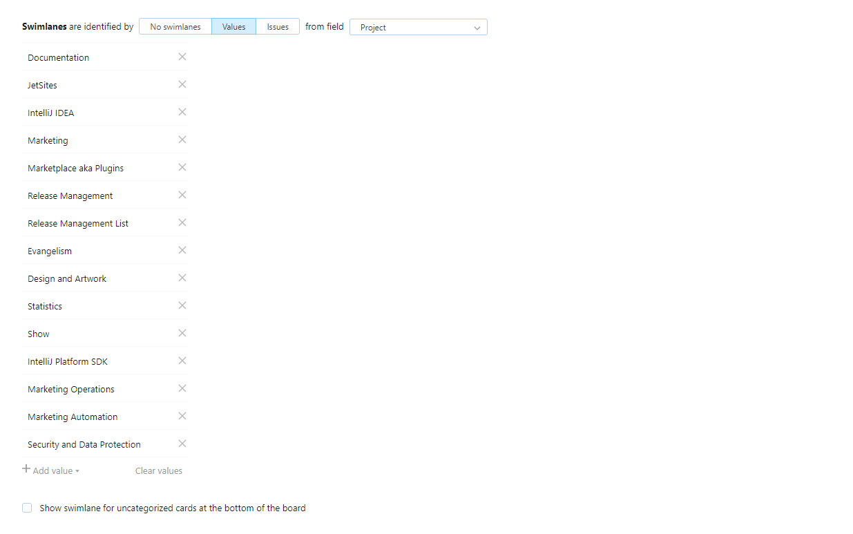 Executive define swimlanes Executive define swimlanes